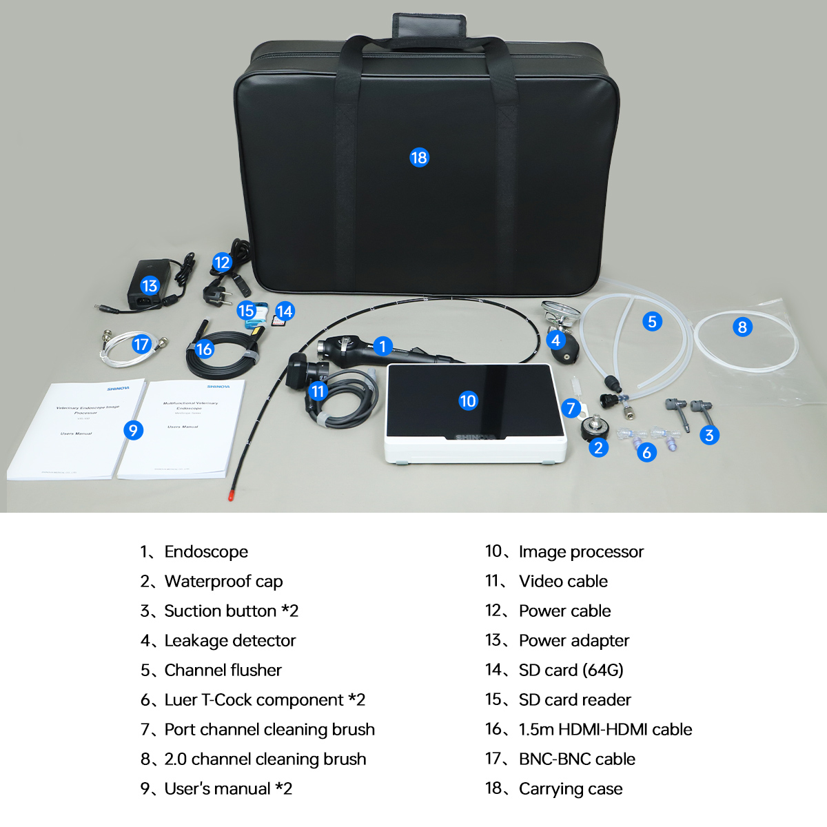 Miniscope 4h 配件图